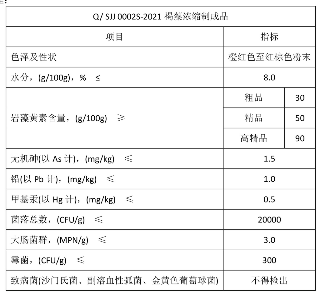 褐藻醇提粉(主要成分：岩藻黄素)