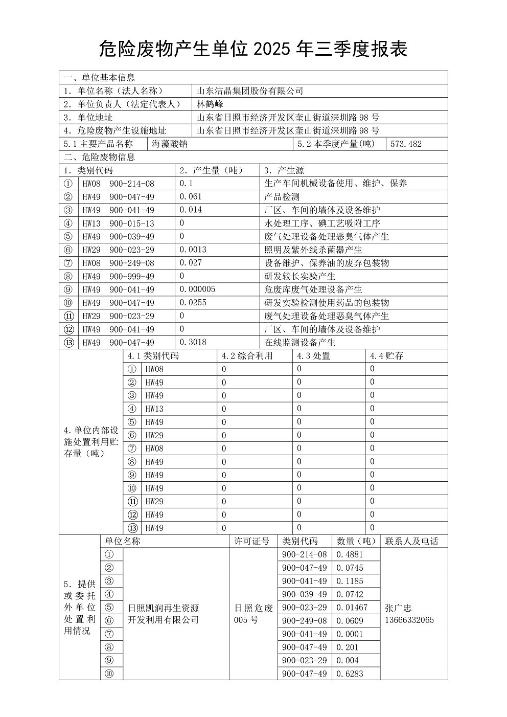 危险废物产生单位2025年三季度报表01